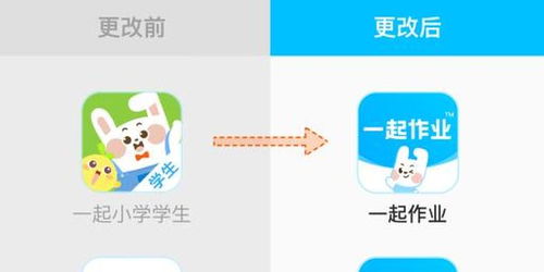 一起教育科技旗下校內產品更名，“一起作業”品牌全新升級聚焦智能教育