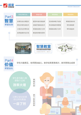 智慧教室 打造未來教育的智能空間